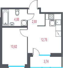 1-комнатная квартира, 33.05 м² в ЖК "Город-спутник Южный" - планировка, фото №1