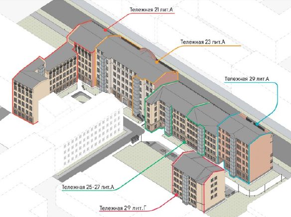 ЖК «Тележная 21-29» - фото №4
